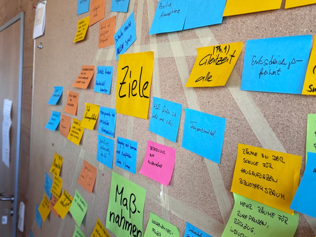 Visionsworkshop des Wandelteams (05.-06. März 2026)