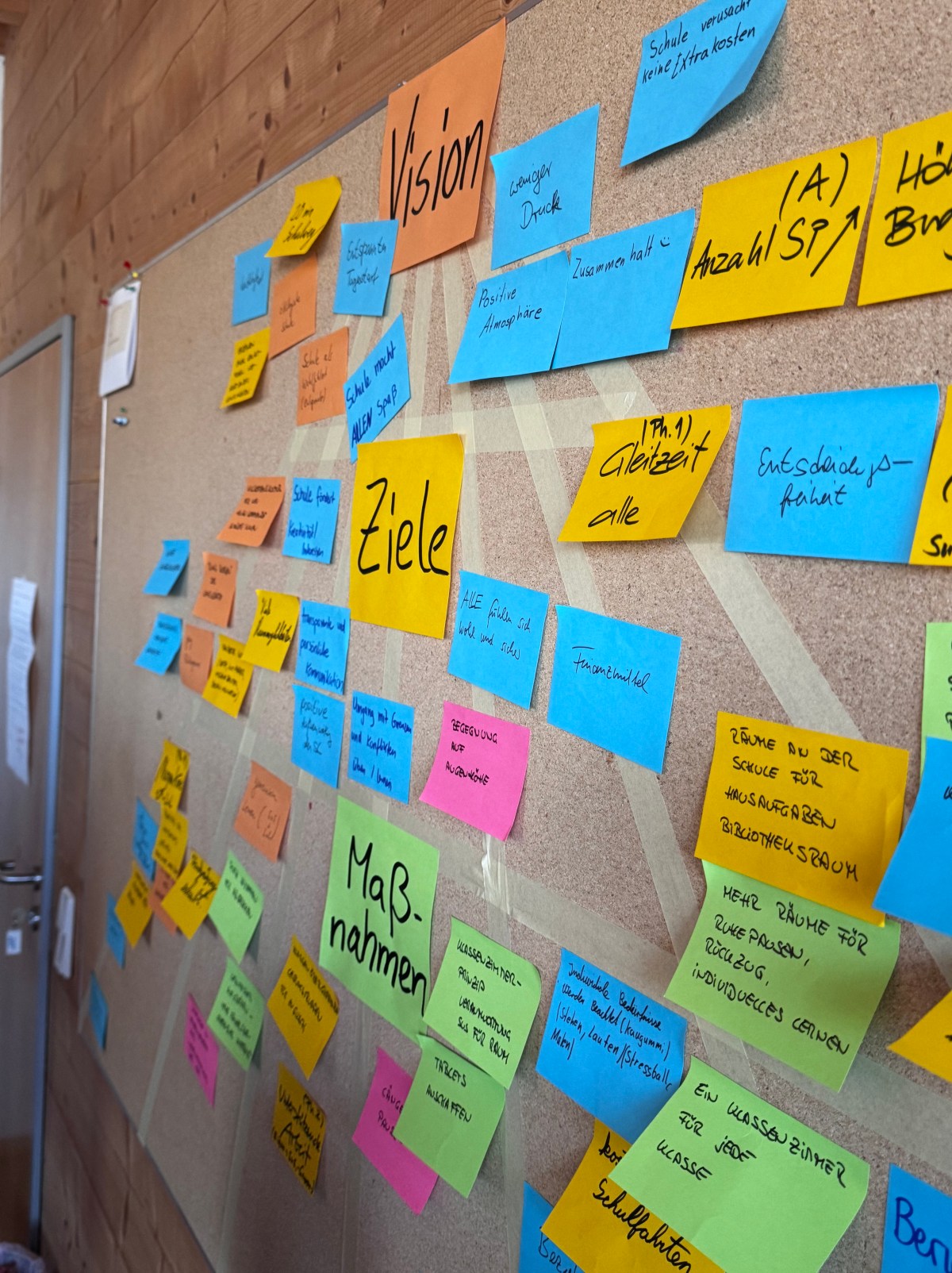 Visionsworkshop des Wandelteams (05.-06. März 2026)